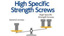 Requiring high-strength yet lightweight screws【Space-saving & Weight Reduction】